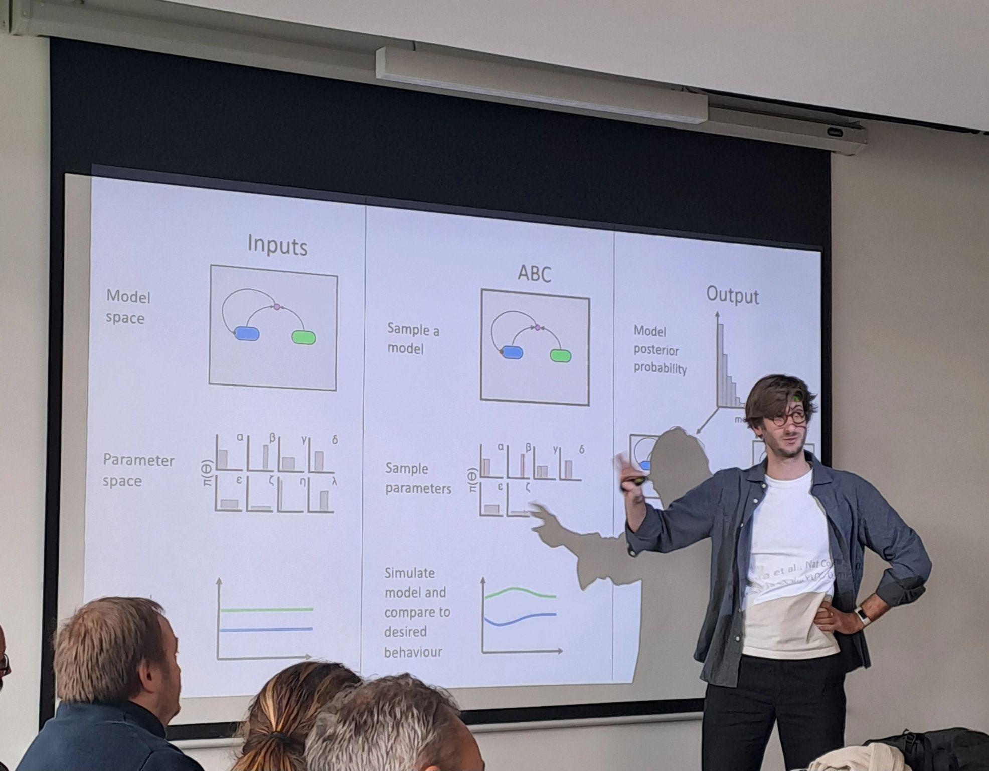 Alex presenting at AI summer school